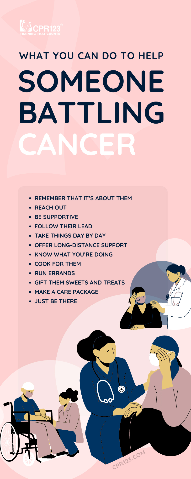 What You Can Do To Help Someone Battling Cancer