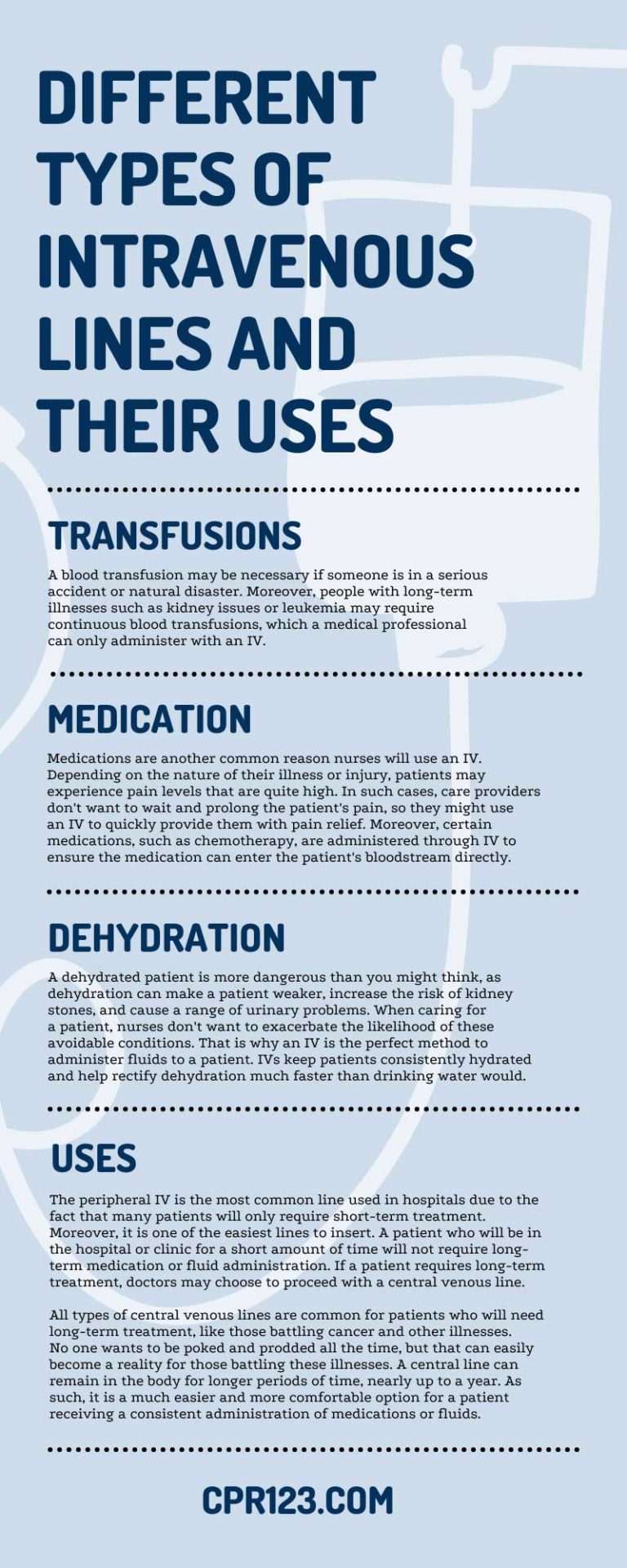 Different Types of Intravenous Lines and Their Uses