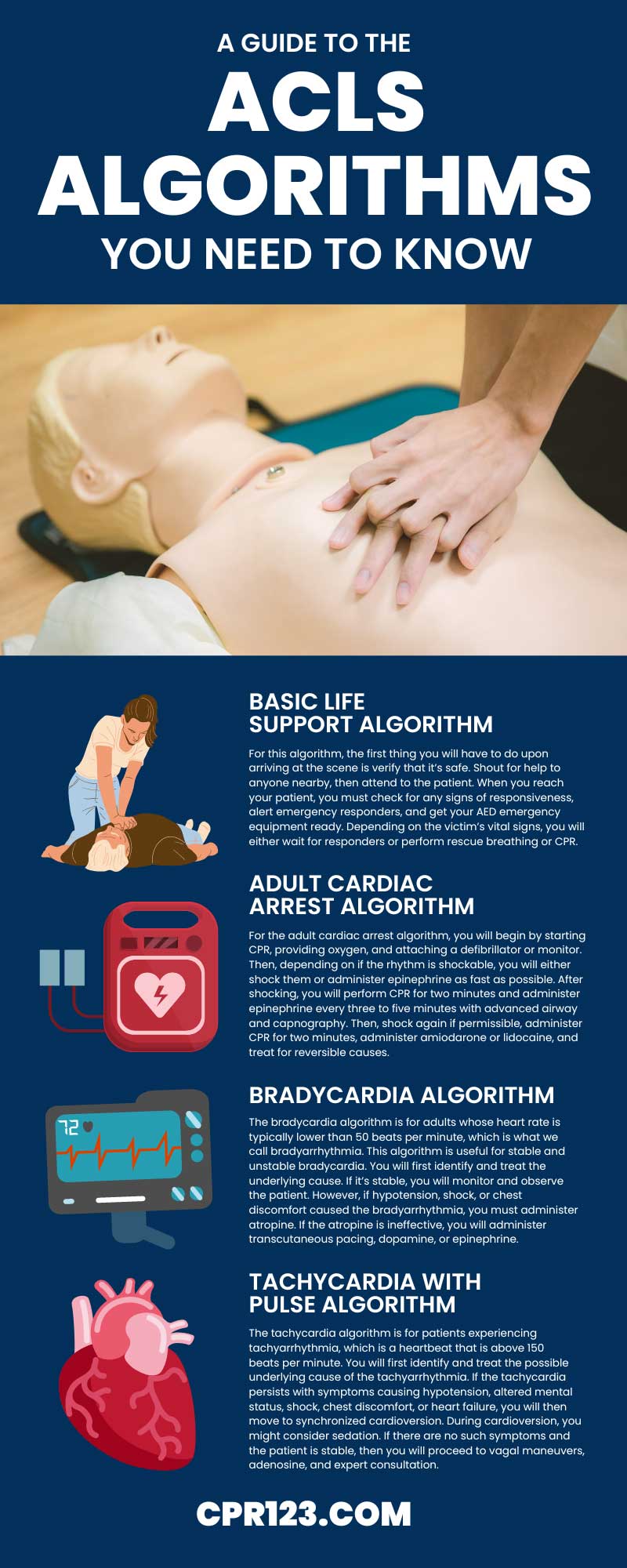 A Guide to the ACLS Algorithms You Need To Know 