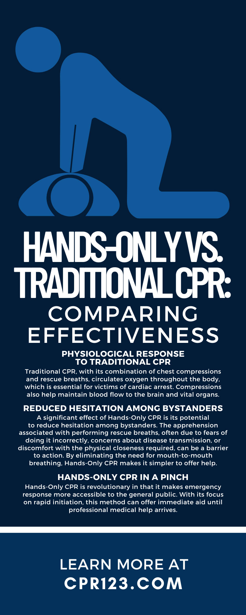 Hands-Only vs. Traditional CPR: Comparing Effectiveness