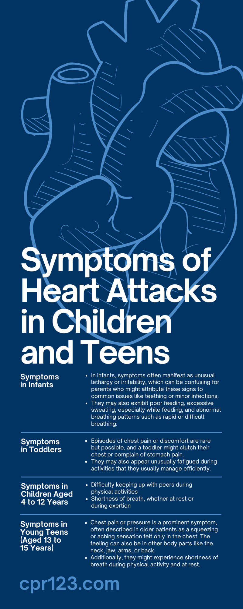 Symptoms of Heart Attacks in Children and Teens
