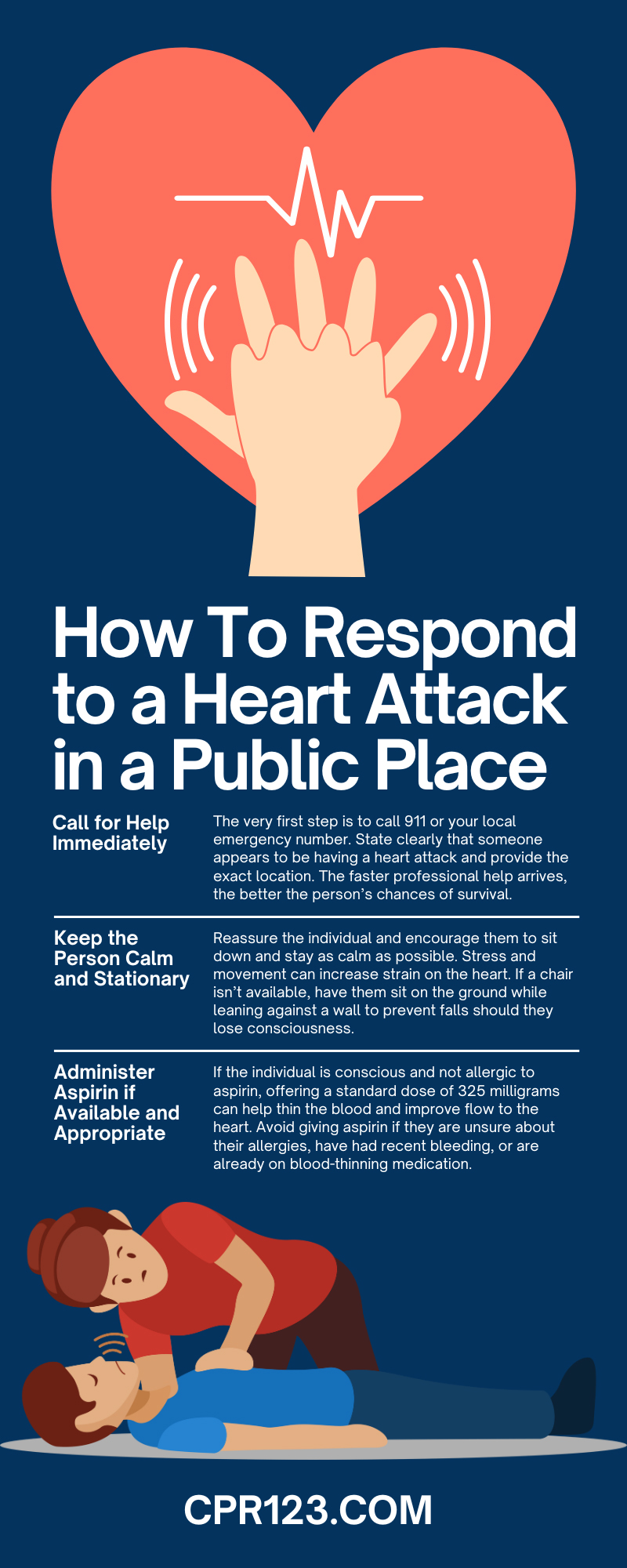 How To Respond to a Heart Attack in a Public Place