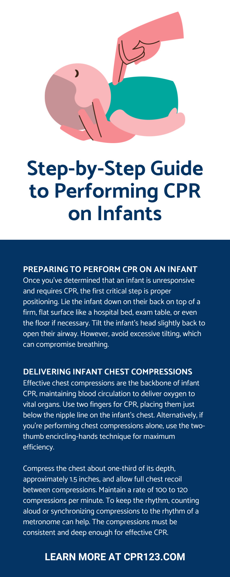 Step-by-Step Guide to Performing CPR on Infants
